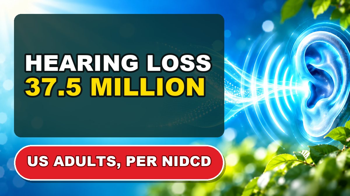 Hearing loss in the US: the NIDCD numbers